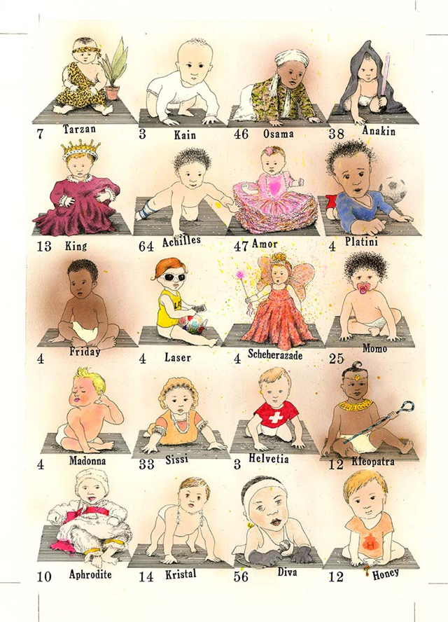 NZZ Folio, Zürich . Unusual given names to Swiss babies for the year 2012... e.g. seven babies were named 